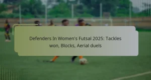 Defensores en Futsal Femenino 2025: Entradas ganadas, Bloqueos, Duelos aéreos