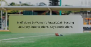 Centrocampistas en el Futsal Femenino 2025: Precisión en los pases, Intercepciones, Contribuciones clave
